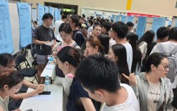 济南2025校招会何时何地？有哪些岗位？