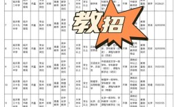 临沂市2025事业单位何时招考？