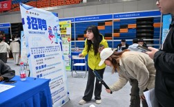 Shell2025校招何时启动？岗位有何新变化？