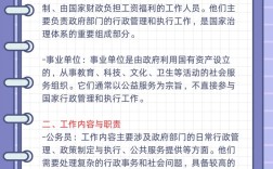 事业编和公务员，到底有啥区别？
