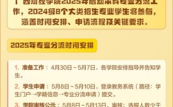 广西财2025校招何时启动？