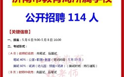 山东和教育和校园招聘如何参与？