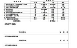 事业单位试用期档案怎么办？