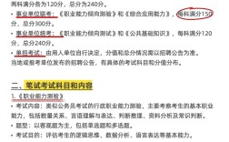 官渡区事业单位考试内容具体有哪些？