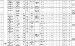 2025江苏事业单位公示名单何时出？