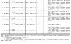 2025闽清新教师招聘何时开始？