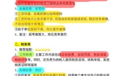 电商专业能考哪些事业单位岗位？