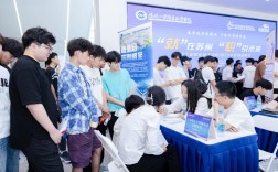 LG电子2025校招有何新亮点与岗位？