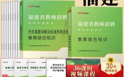 厦门2025教师招聘何时启动？