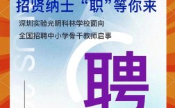 深圳教师招聘，单位有哪些？