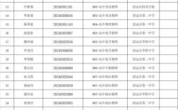 清远2025公立教师招聘何时启动？