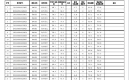 巢湖市2025教师招聘何时启动？