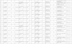 2025北京朝阳教师招聘何时启动？