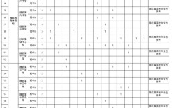 2025邯郸教师招聘何时开始报名？
