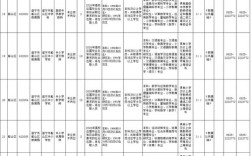 2025下半年事业单位招聘何时开始？