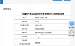 905事业单位成绩何时出？