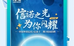 2025信托校招有何新变化与机遇？