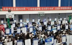 大连交通校园招聘有哪些岗位？