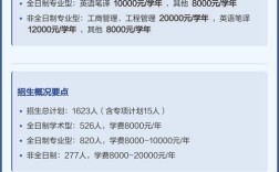 内工大2025校招何时启动？岗位有哪些？