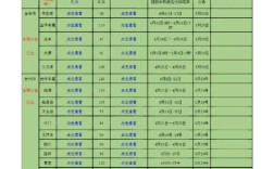 浙江事业单位统考职位哪里找？