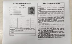 2025普洱事业单位准考证打印