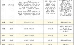 山东省教师招聘报名时间
