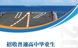 海航2025校招何时启动？有何岗位？