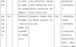2025宁波事业单位华图招聘何时开始？