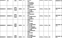 2025雄县教师招聘何时启动？