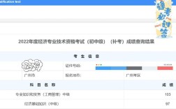 大连事业单位考试成绩何时可查？