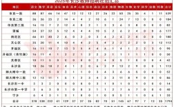 2025湖南教师招聘何时开始报名？