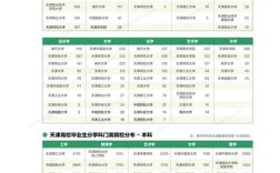 千喜鹤2025校园招聘