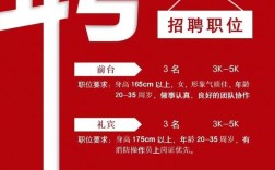 oyo酒店2025校招有哪些岗位和流程？