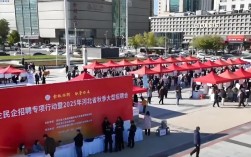 河北2025校园招聘会有哪些岗位？