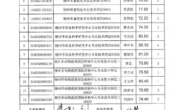 2025定兴教师招聘面试成绩何时公布？