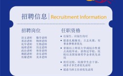 杭州的校园招聘信息查询