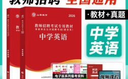 初中英语教师招聘考试考什么？