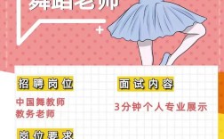 大学招聘 舞蹈教师招聘