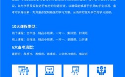 alevel化学教师招聘要求与薪资待遇如何？