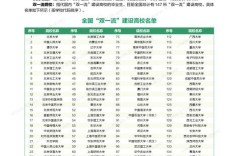 中文系2025校招有何岗位与要求？