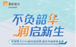 华润银行校园招聘要笔试吗？