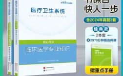 2025天津事业单位真题考什么？