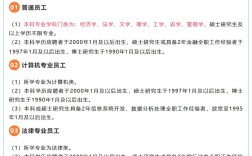 2025黟县事业单位招聘何时开始？