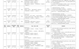 2025年教师招聘黄骅