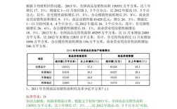 事业单位资料分析题怎么快速提分？