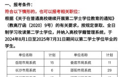 烟草局2025校招何时启动？有何岗位要求？