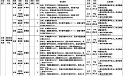 2025石家庄事业单位招考何时启动？