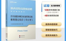 2025西安教师招聘何时开始？