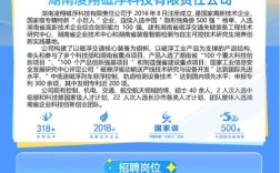 2025湖南校招何时启动？有哪些岗位？