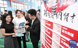 中央结算中心校招何时启动？